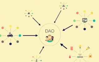 2025年全球DAO组织发展研究报告